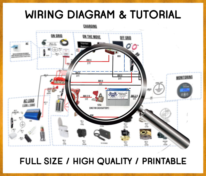 Campervan-Electrical System Wiring Diagram